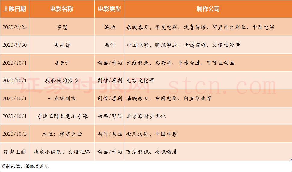 國(guó)慶檔.png
